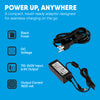 Carry-on PSU-1 (Power Supply Unit)